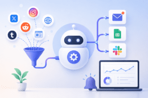 hands-off automation to track brand mentions