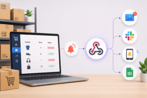 automate e-commerce inventory alerts
